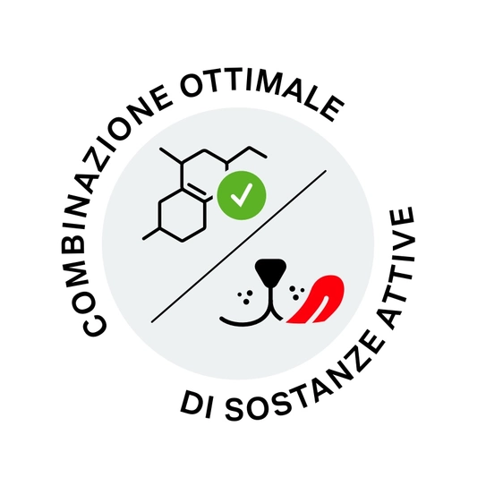 Logo che rappresenta una combinazione ottimale di sostanze attive, con una molecola stilizzata e un volto di cane che mostra una lingua. Il simbolo di spunta indica approvazione. Textualmente, si legge "Combinazione ottimale di sostanze attive".